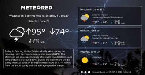 Weather in sebring florida tomorrow - Find the most current and reliable hourly weather forecasts, storm alerts, reports and information for Sebring, FL, US with The Weather Network.